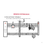 Предварительный просмотр 119 страницы MiTAC 8050QMA Service Manual