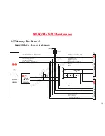 Предварительный просмотр 121 страницы MiTAC 8050QMA Service Manual