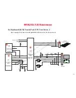 Предварительный просмотр 123 страницы MiTAC 8050QMA Service Manual