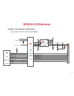 Предварительный просмотр 136 страницы MiTAC 8050QMA Service Manual