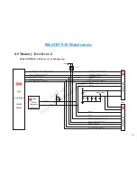 Preview for 122 page of MiTAC 8066MP Service Manual