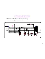 Preview for 156 page of MiTAC 8175 Service Manual