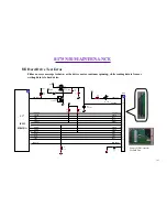 Preview for 162 page of MiTAC 8175 Service Manual