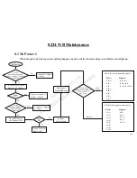 Предварительный просмотр 110 страницы MiTAC 8224 Service Manual