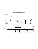 Предварительный просмотр 120 страницы MiTAC 8224 Service Manual