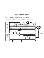 Предварительный просмотр 122 страницы MiTAC 8224 Service Manual