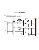 Предварительный просмотр 136 страницы MiTAC 8224 Service Manual