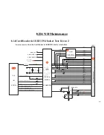 Предварительный просмотр 145 страницы MiTAC 8224 Service Manual