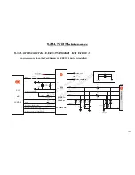 Предварительный просмотр 146 страницы MiTAC 8224 Service Manual