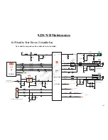 Предварительный просмотр 148 страницы MiTAC 8224 Service Manual