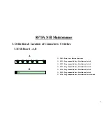 Preview for 86 page of MiTAC 8575A Service Manual