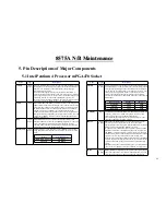 Preview for 90 page of MiTAC 8575A Service Manual