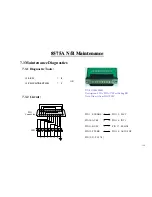 Preview for 121 page of MiTAC 8575A Service Manual