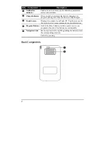 Предварительный просмотр 10 страницы MiTAC A7500XL User Manual