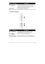 Предварительный просмотр 11 страницы MiTAC A7500XL User Manual