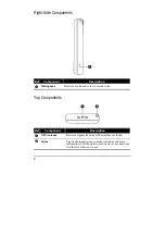 Предварительный просмотр 12 страницы MiTAC A7500XL User Manual