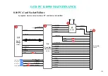 Preview for 189 page of MiTAC E-8590 Service Manual