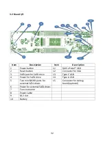 Preview for 37 page of MiTAC E8020 User Manual