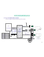 Preview for 95 page of MiTAC M722 Service Manual & Troubleshooting Manual