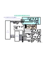 Preview for 105 page of MiTAC M722 Service Manual & Troubleshooting Manual