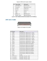 Предварительный просмотр 14 страницы MiTAC Maestro 830 User Manual