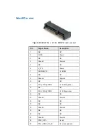 Предварительный просмотр 19 страницы MiTAC Maestro 830 User Manual