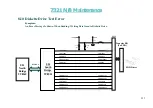 Preview for 132 page of MiTAC MiNote 7321 Service Manual