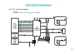 Preview for 147 page of MiTAC MiNote 7321 Service Manual