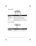 Preview for 14 page of MiTAC Mio 168 User Manual