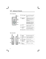 Preview for 13 page of MiTAC Mio 8380 Operation Manual