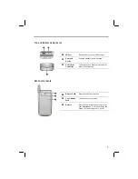 Preview for 14 page of MiTAC Mio 8380 Operation Manual