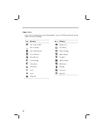 Preview for 29 page of MiTAC Mio 8380 Operation Manual