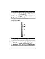 Предварительный просмотр 3 страницы MiTAC MIO558 Manual