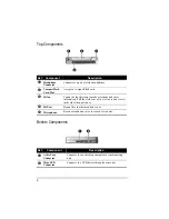 Предварительный просмотр 4 страницы MiTAC MIO558 Manual