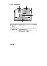 Preview for 17 page of MiTAC MiStation EC-900 User Manual