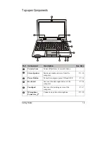 Preview for 18 page of MiTAC MiStation EC-900 User Manual