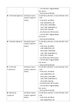 Preview for 65 page of MiTAC MX1-10FEP Series User Manual