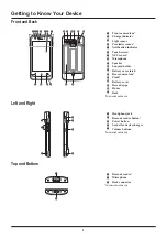 Предварительный просмотр 5 страницы MiTAC N672 Series User Manual