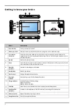 Preview for 4 page of MiTAC ND510 User Manual