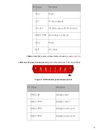 Предварительный просмотр 15 страницы MiTAC P156-10AI Product Manual