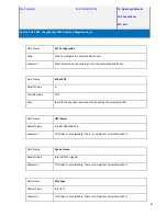 Предварительный просмотр 47 страницы MiTAC P156-10AI Product Manual