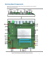 Preview for 4 page of MiTAC PD10AI Product Manual