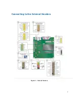 Предварительный просмотр 7 страницы MiTAC PD10TI Product Manual