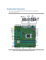 Предварительный просмотр 4 страницы MiTAC PH10LU Product Manual