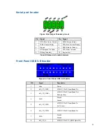 Предварительный просмотр 12 страницы MiTAC PH10LU Product Manual