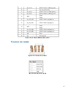 Предварительный просмотр 13 страницы MiTAC PH10LU Product Manual