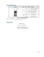 Предварительный просмотр 18 страницы MiTAC PH10LU Product Manual