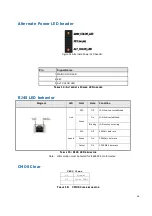 Preview for 16 page of MiTAC PH12LI Product Manual