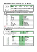 Предварительный просмотр 21 страницы MiTAC S5552GM2NR User Manual