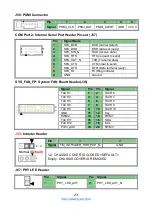 Предварительный просмотр 23 страницы MiTAC S5552GM2NR User Manual